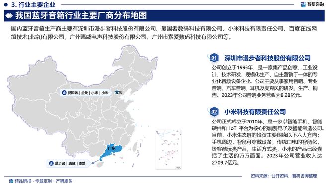 发展现状及投资前景研究报告（智研咨询）麻将胡了2试玩模拟器中国蓝牙音箱行业